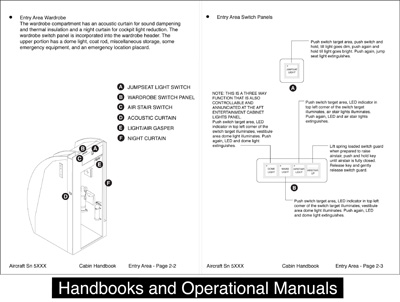 cabin handbook